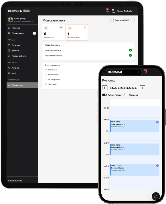Кабінет тренера — HORSIKA